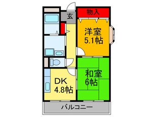 長瀬レーベンハイムの物件間取画像